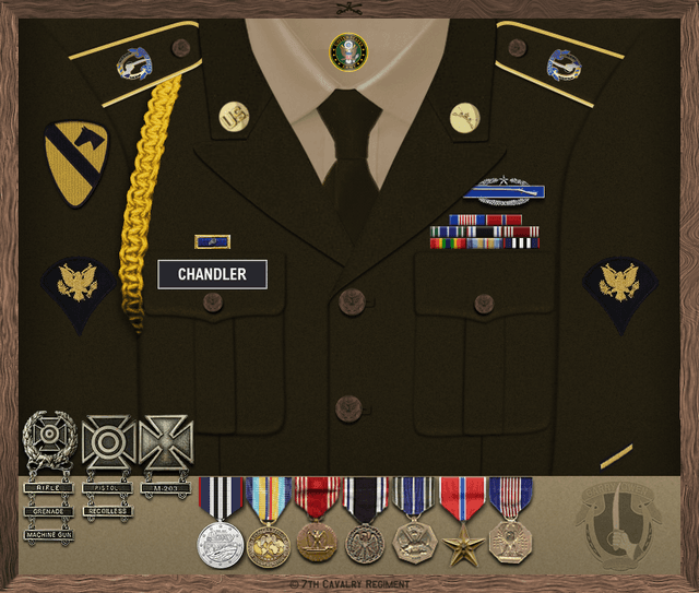 Albiston Chandler uniform
