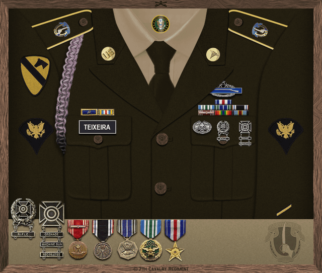 Jonathan Teixeira uniform