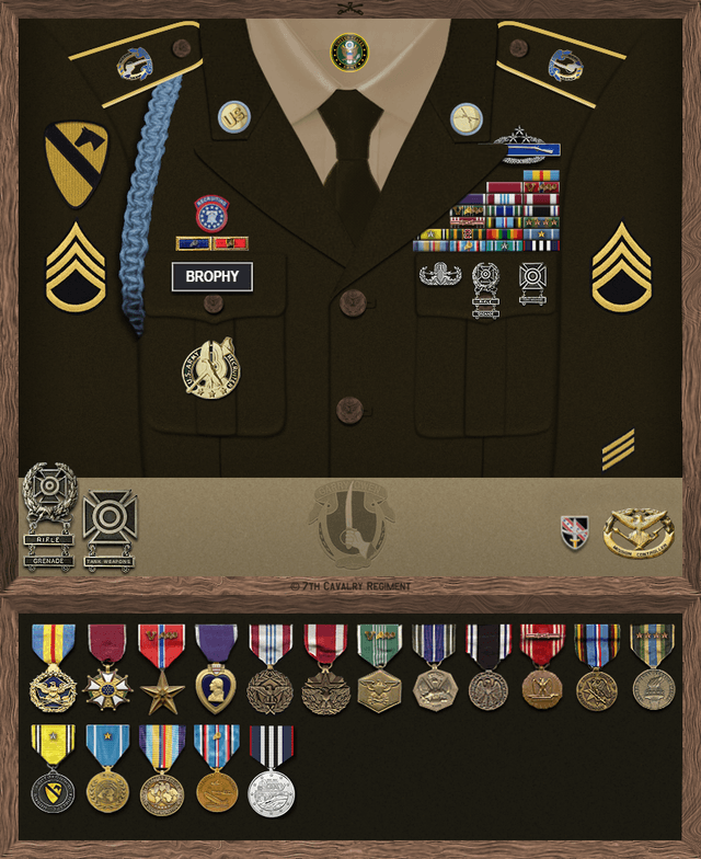 Colin Brophy uniform