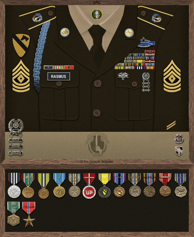 Mike Rasmus uniform