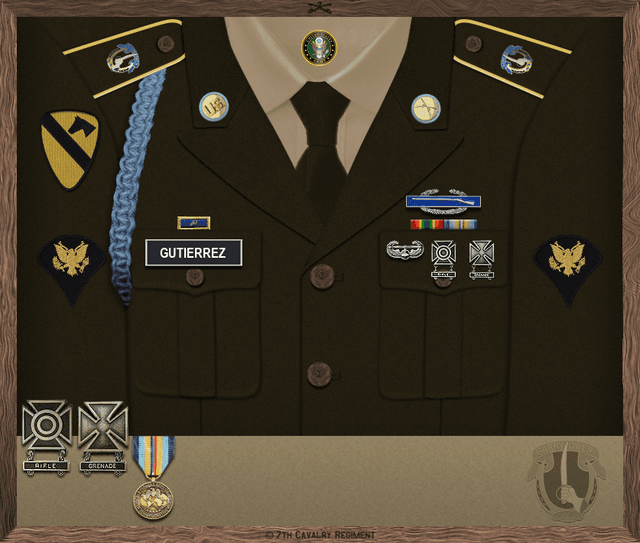 Eli Gutierrez uniform