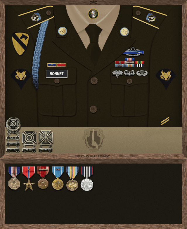 John Bonnet uniform