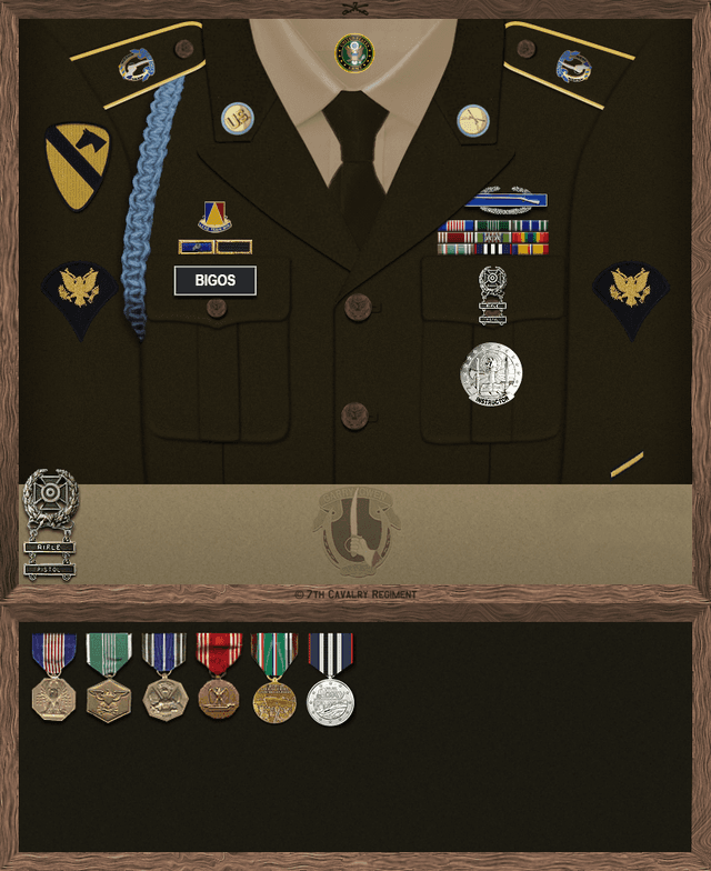 Fred Bigos uniform