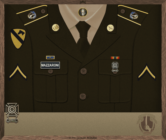 Pablo Mazzaroni uniform