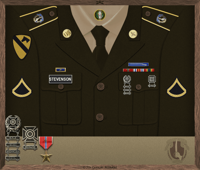 Trevor Stevenson uniform