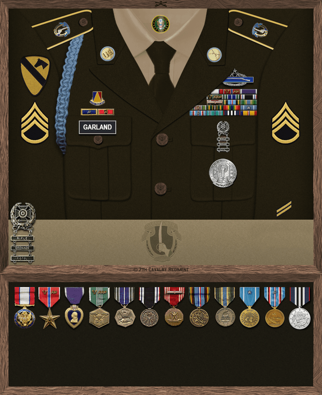 Lucas Garland uniform