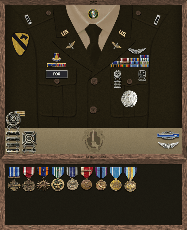 Richard Fox uniform