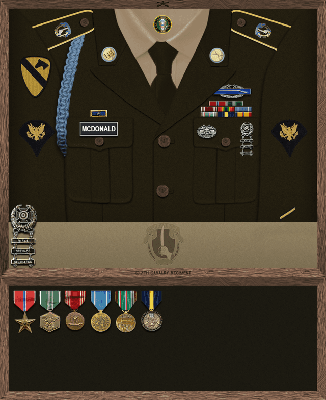 Nick McDonald uniform