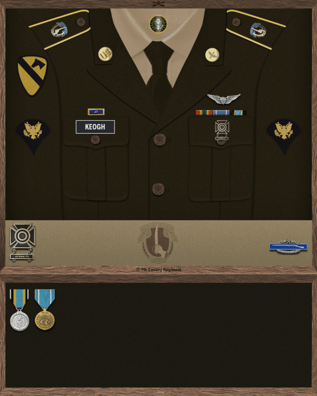 Ryan Keogh uniform