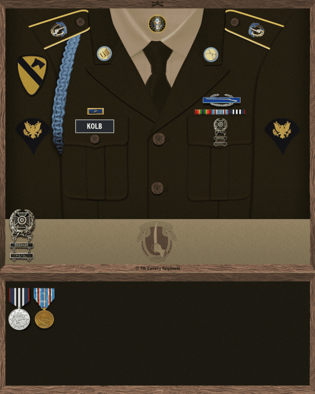 David Kolb uniform