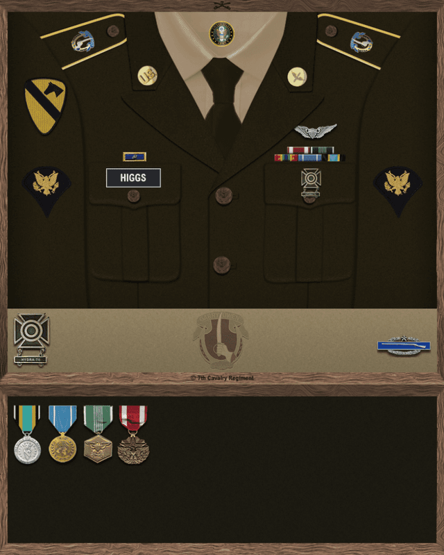 David Higgs uniform
