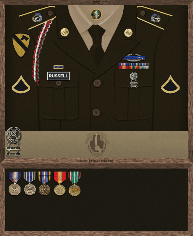 Tristan Russell uniform