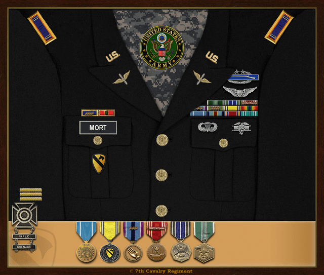 Chris Mort uniform