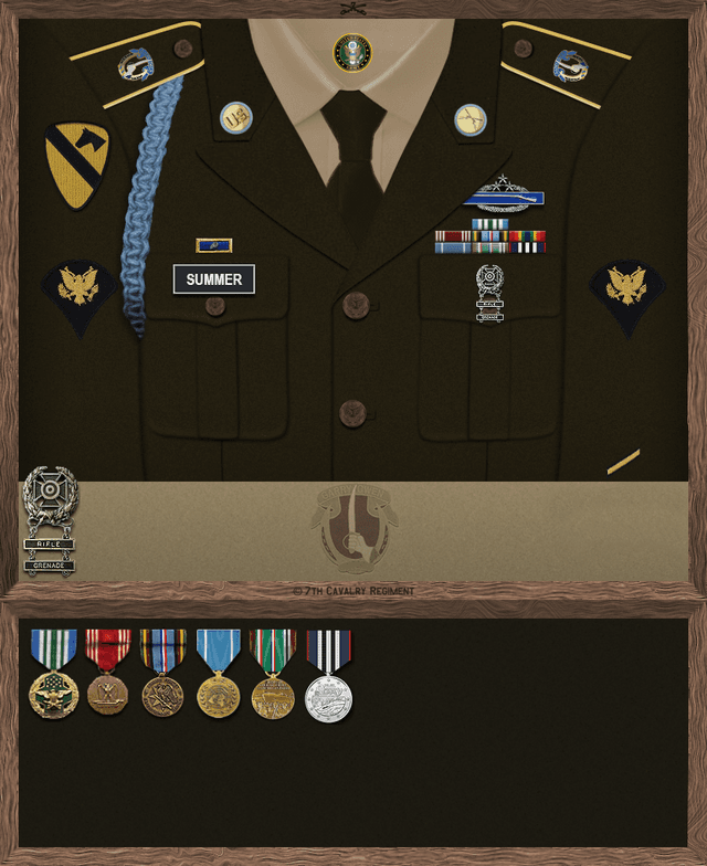 Richard Summer uniform