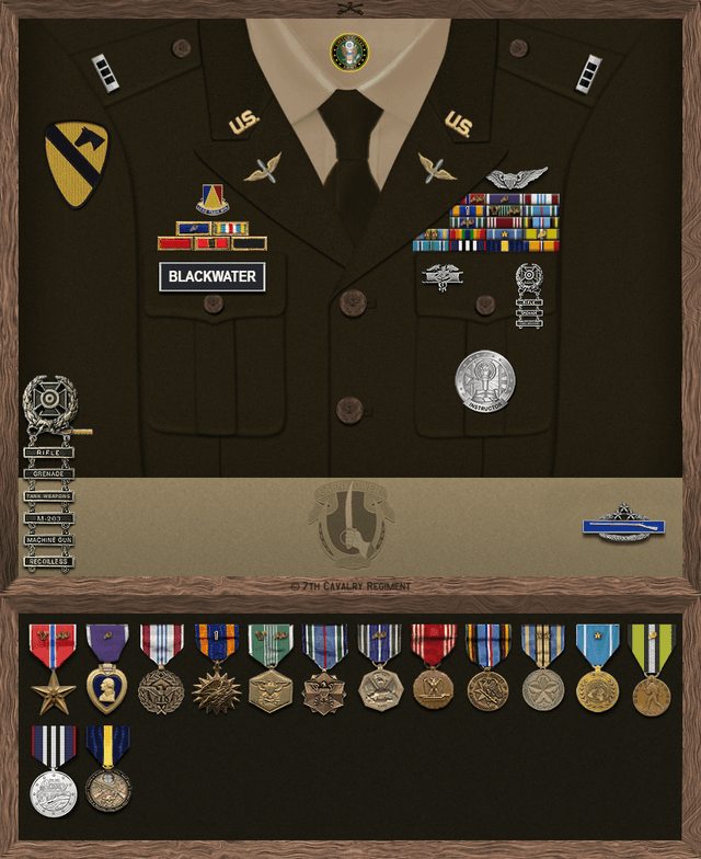 Nickolas Blackwater uniform