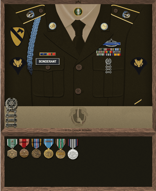 Forrest Bonderant uniform