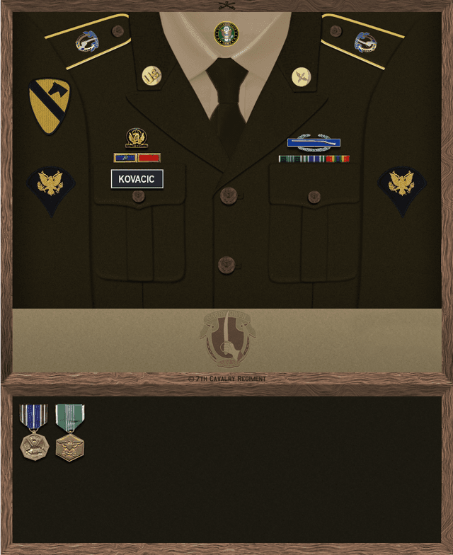 Christian Kovacic uniform
