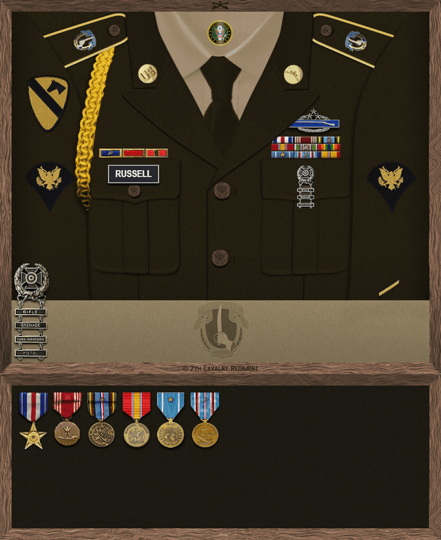 John Russell uniform