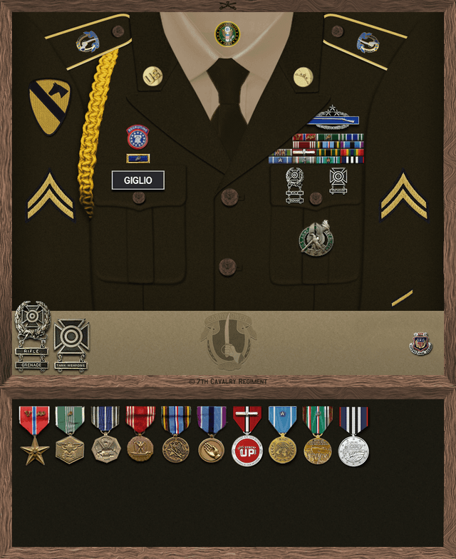 Mike Giglio uniform