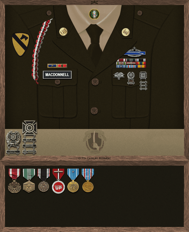 George MacDonnell uniform