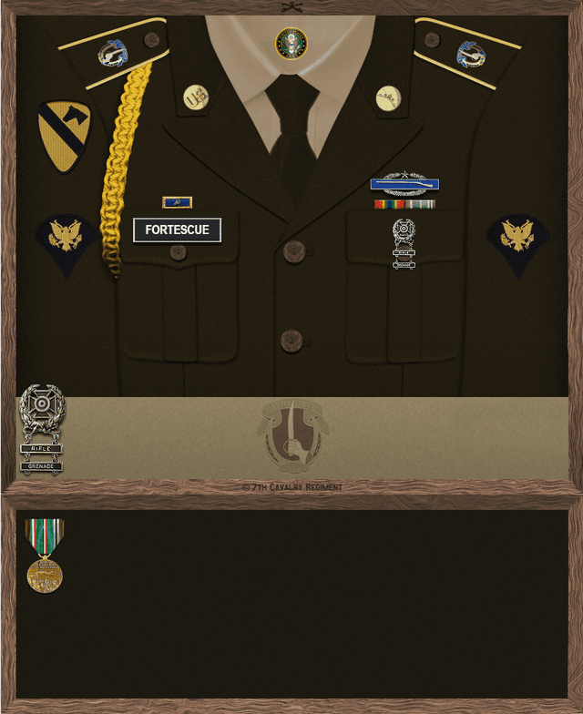 Charles Fortescue uniform