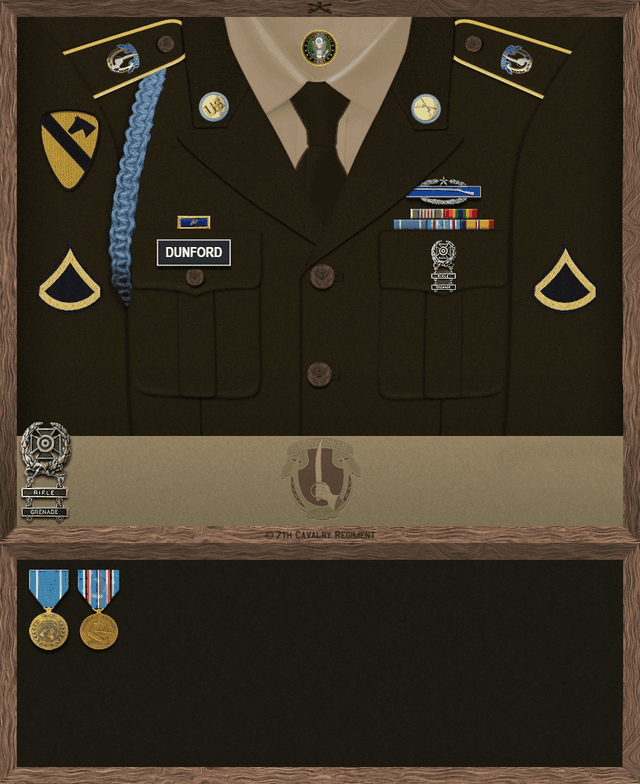 Ian Dunford uniform