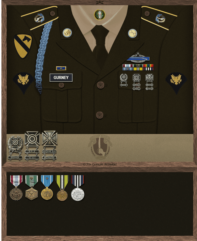 Ryan Gurney uniform