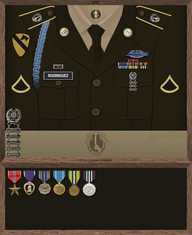 Roger Rodriguez uniform