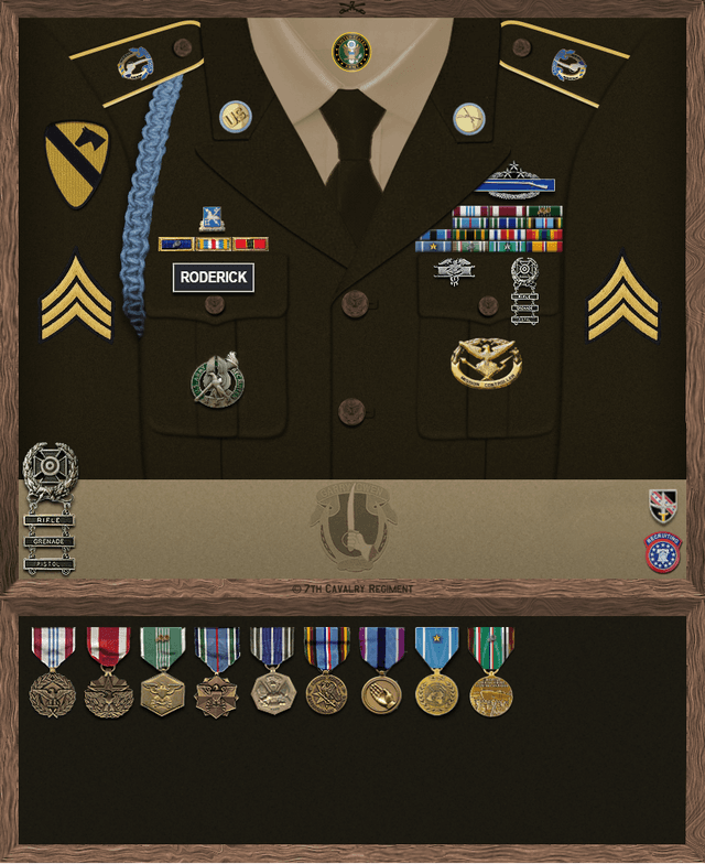 Shanks Roderick uniform
