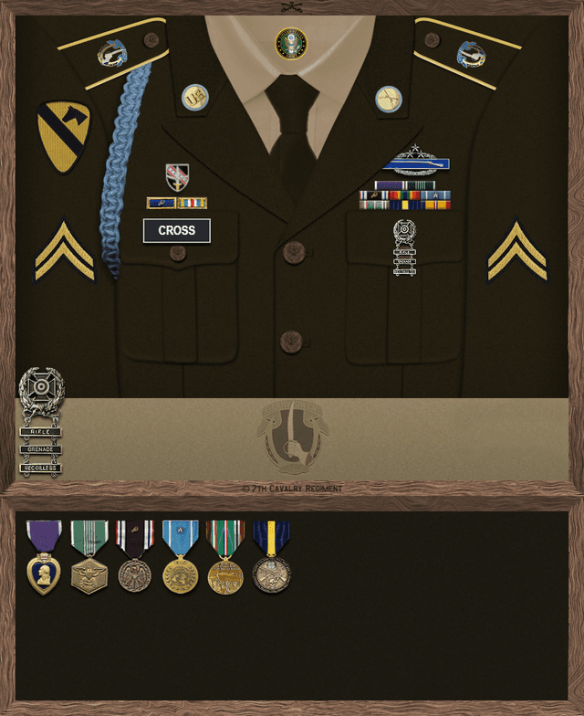 Ethan Cross uniform