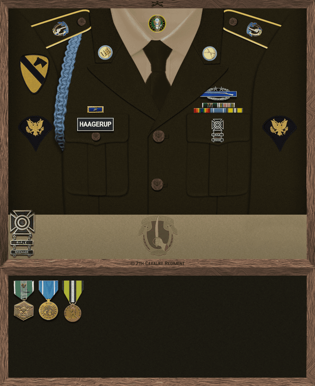 Frederik Nikolaj Haagerup uniform